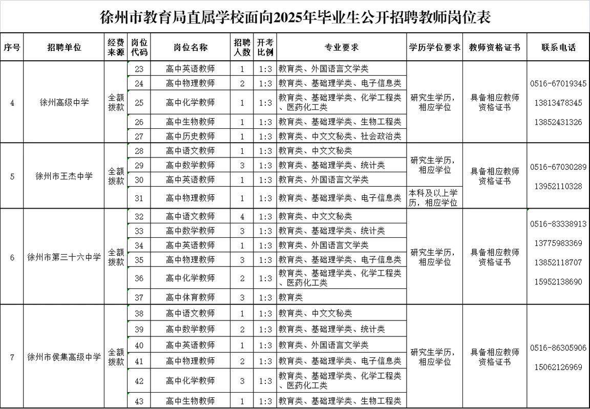 江苏省2025教师招聘何时开始报名？-图1