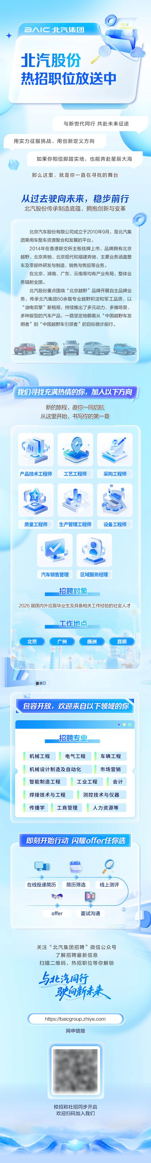 北汽2025校招有哪些岗位?-图1 北汽2025校招有哪些岗位?-图1
