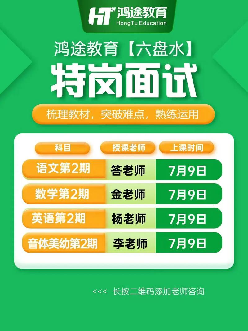 2025六盘水教师招聘何时开始报名?-图3 2025六盘水教师招聘何时开始报名?-图3