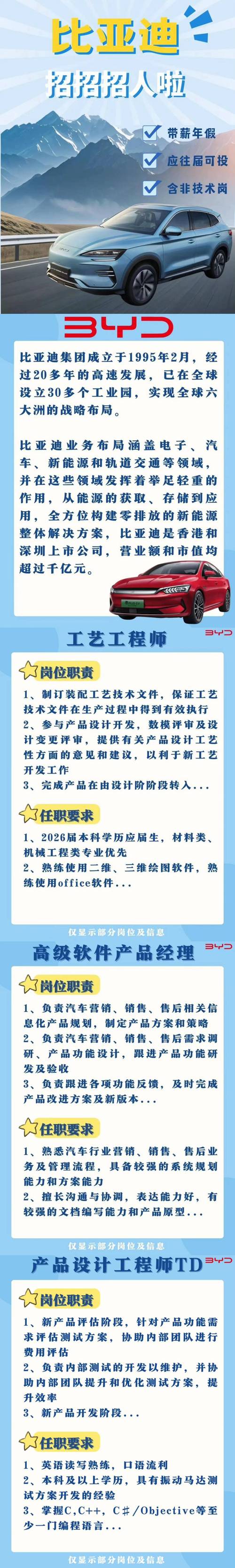 西安比亚迪校招何时启动?-图3 西安比亚迪校招何时启动?-图3