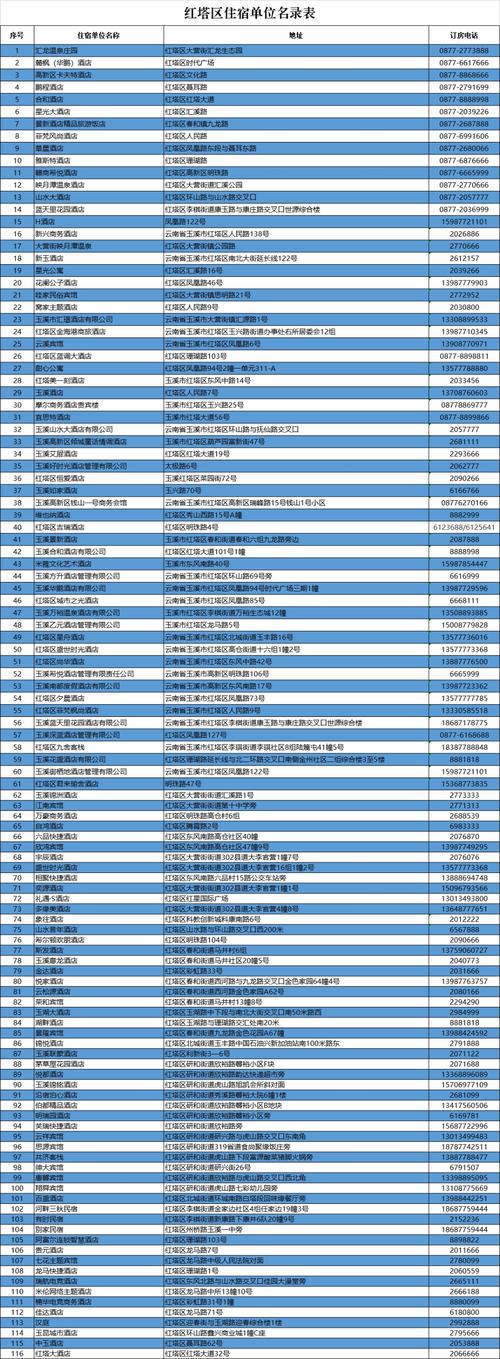 玉溪第二批事业单位招聘何时开始？-图2