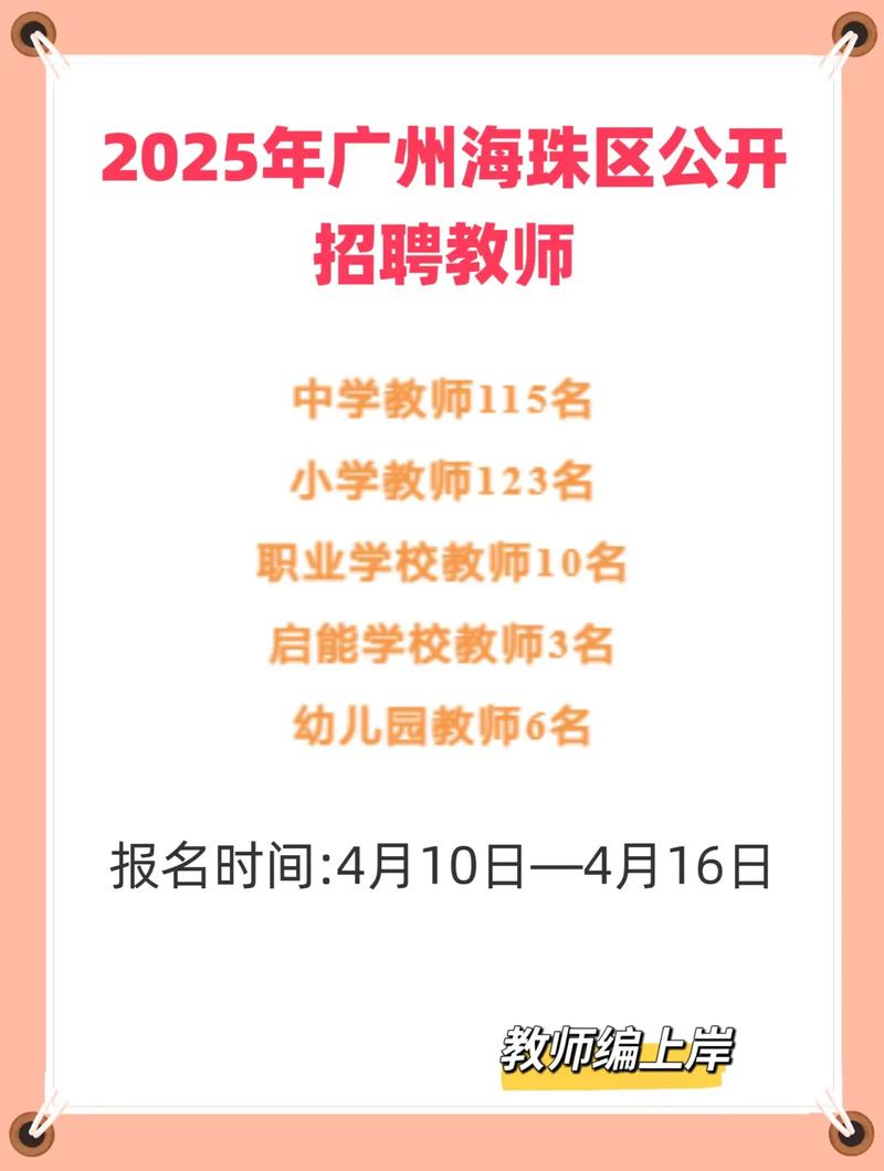 2025广州教师招聘何时启动?-图2 2025广州教师招聘何时启动?-图2