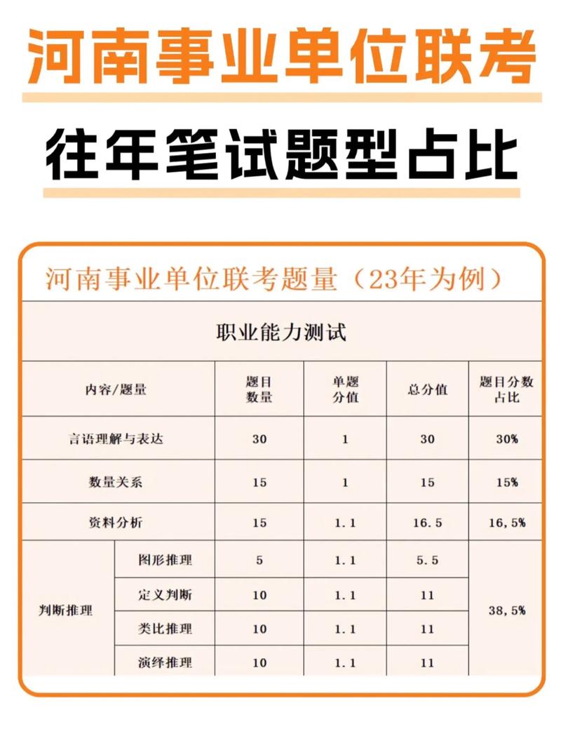 事业单位考试全国统一吗？-图1