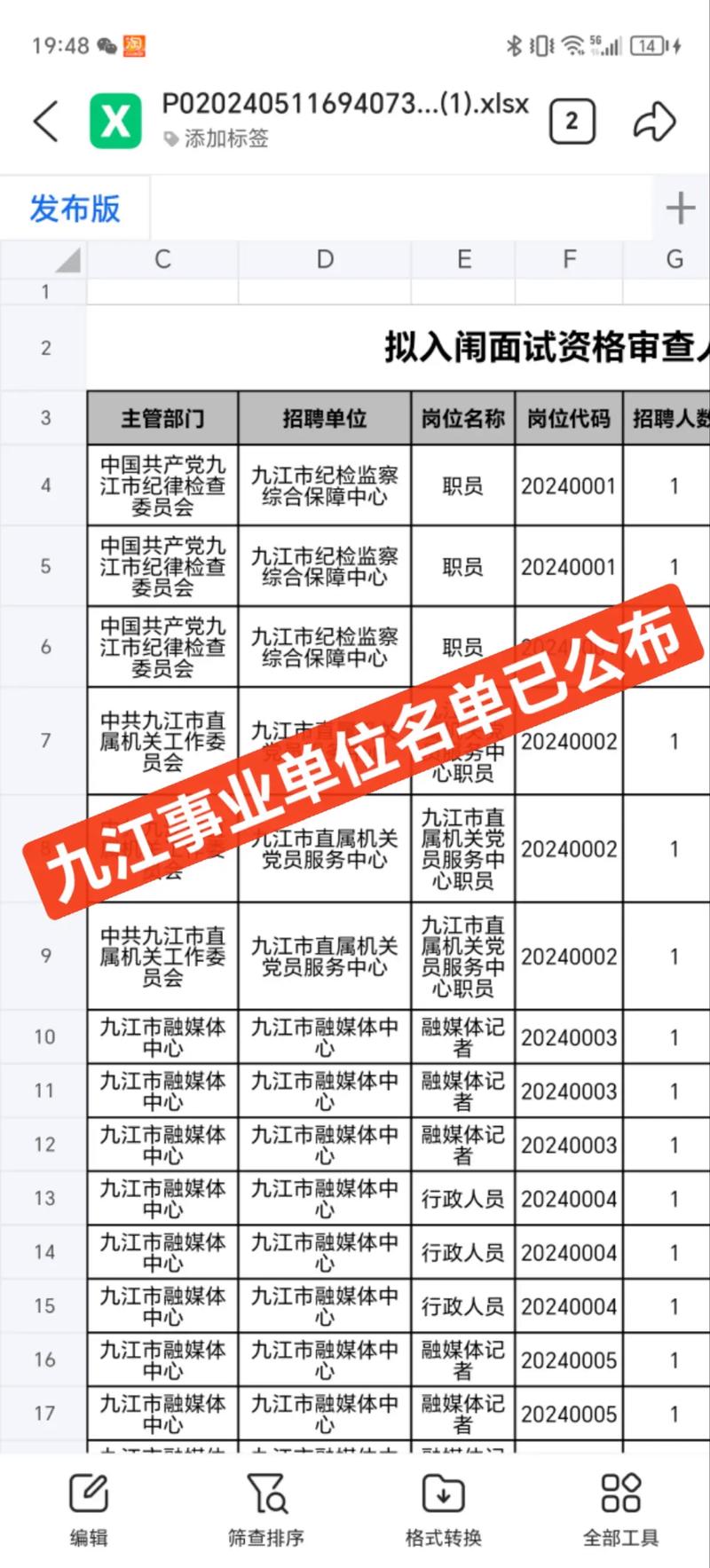 九江事业单位招聘职位表有哪些岗位?-图1 九江事业单位招聘职位表有哪些岗位?-图1