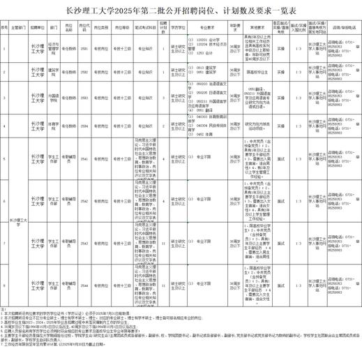 张家港2025教师招聘何时开始？-图3