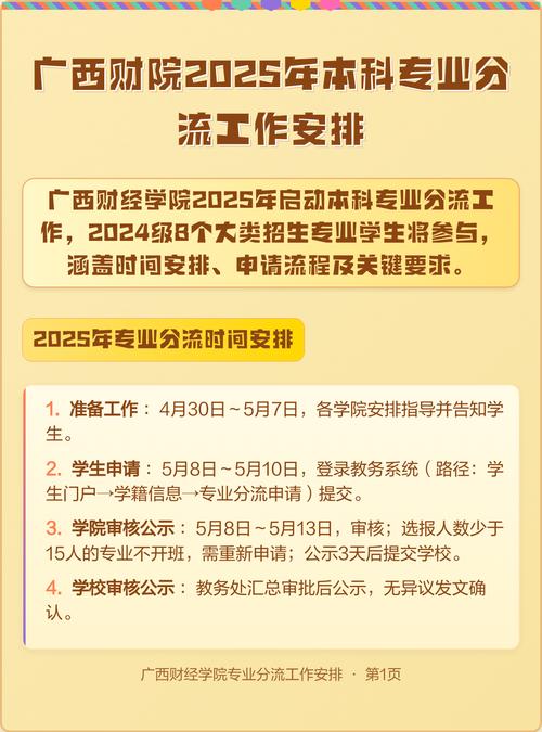 广西财2025校招何时启动？-图1