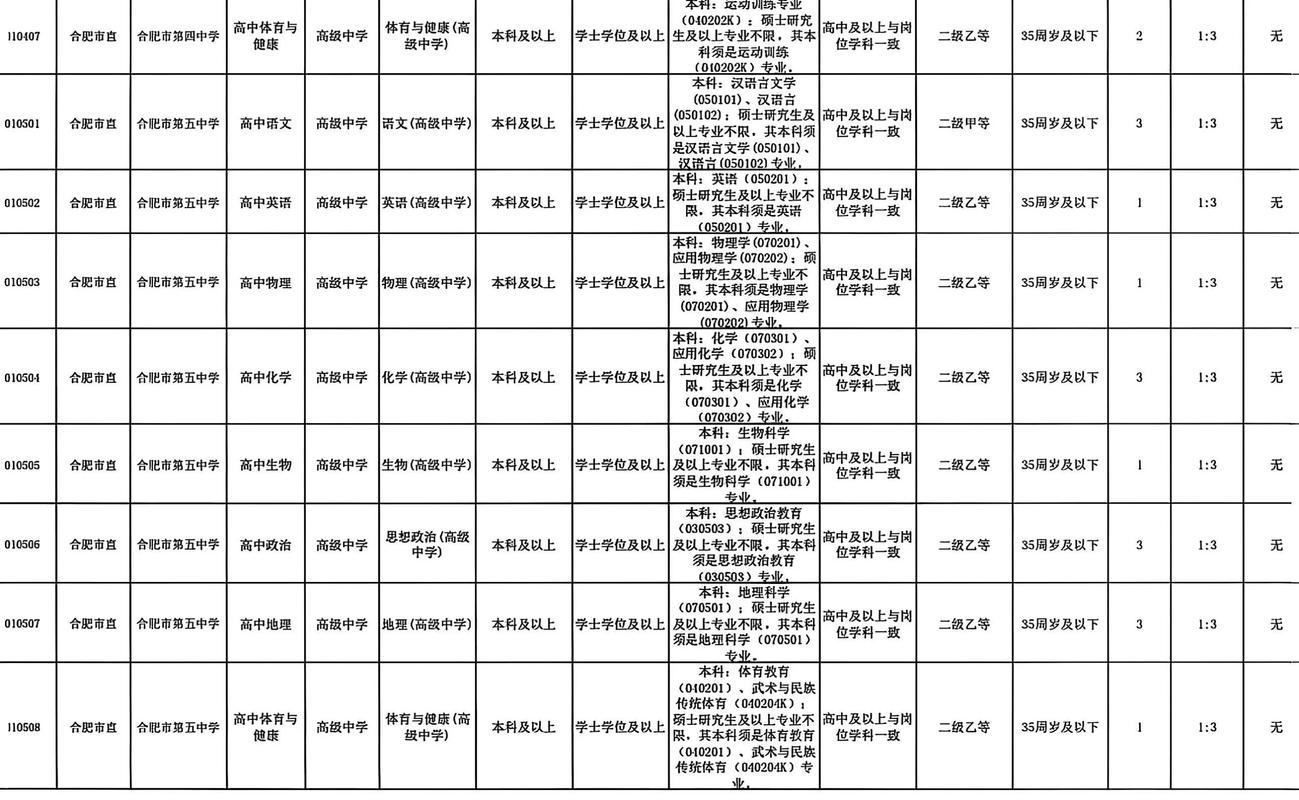 保定2025教师招聘何时开始？-图3