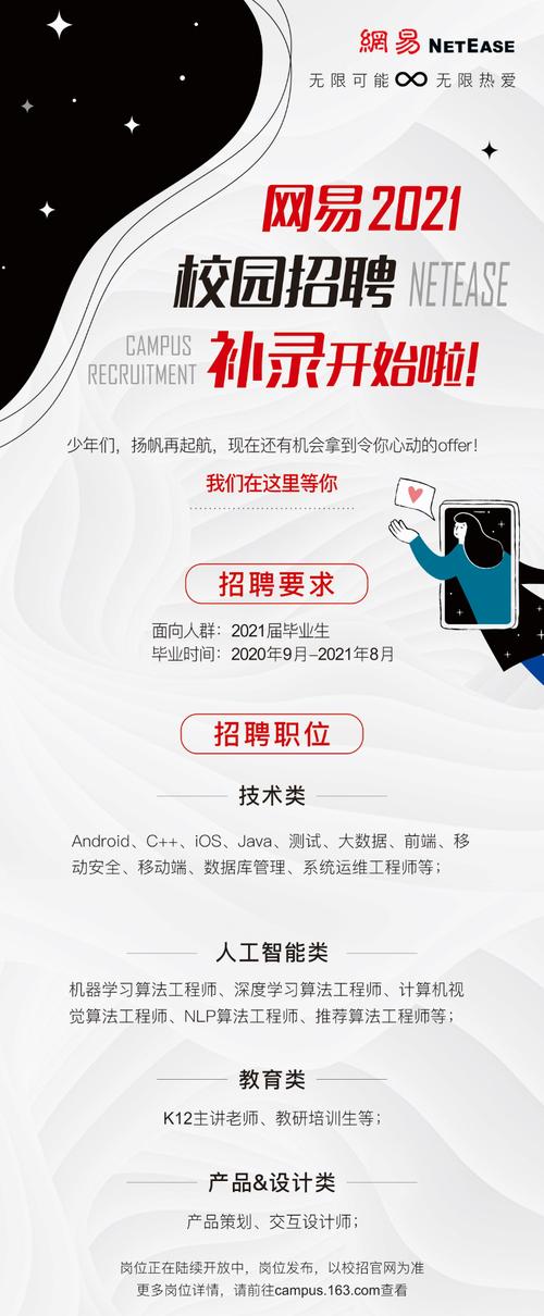 网易2025校招何时启动?岗位有何变化?-图2 网易2025校招何时启动?岗位有何变化?-图2