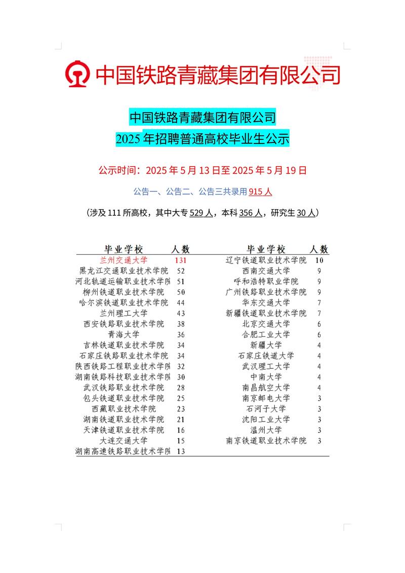 港中旅2025校招何时启动？岗位有何亮点？-图2