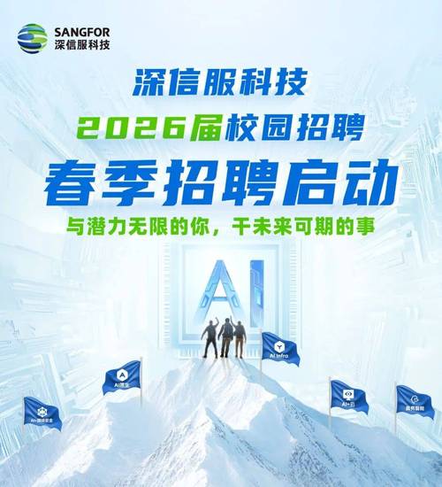 深信服2025校招何时启动？岗位有何新变化？-图1