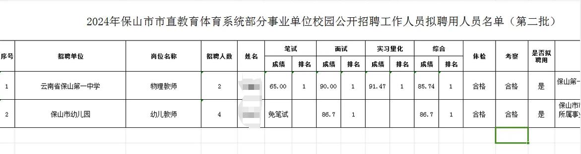 保山市事业单位招聘公告-图3