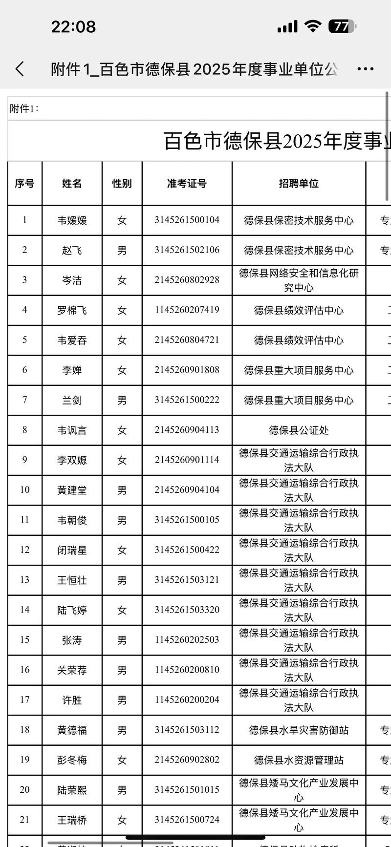 2025年百色事业单位-图1