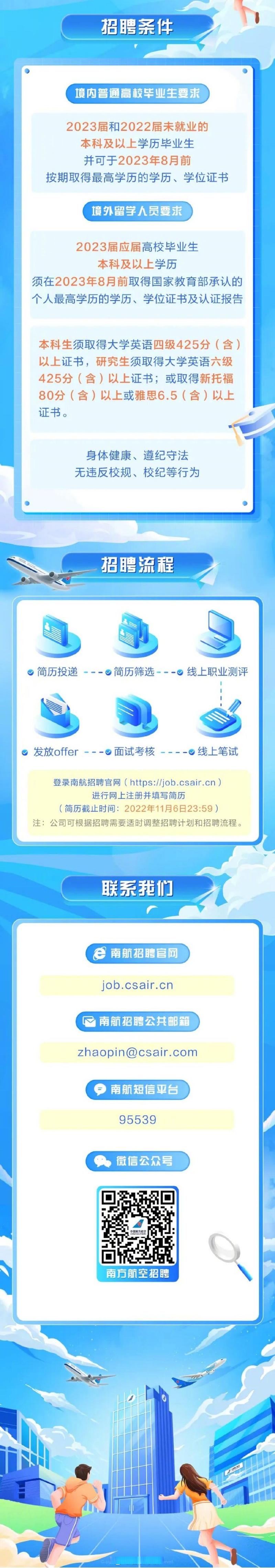 南航2025校招何时启动？岗位有何新变化？-图2