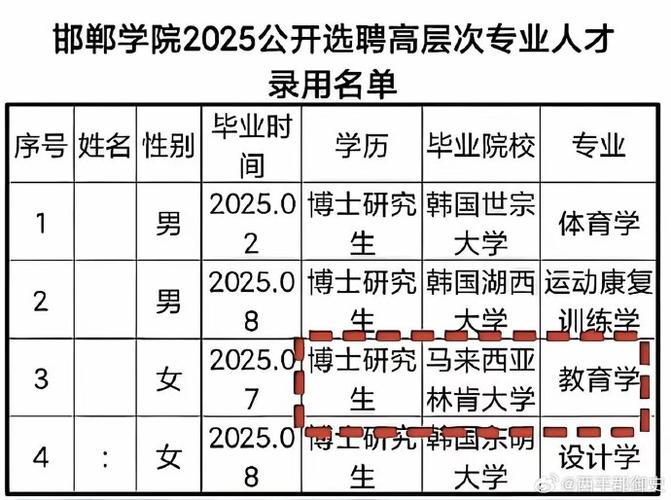 苏州中小学教师招聘何时开始？-图2