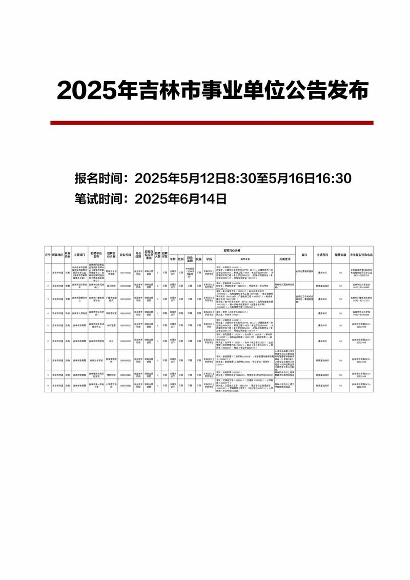 吉林市事业单位报名入口在哪？-图1