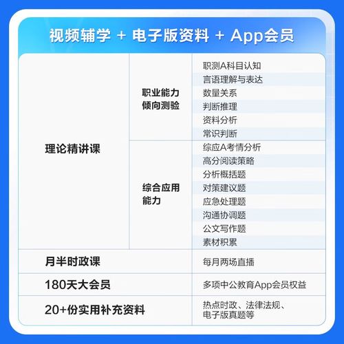 陕西省事业单位真题怎么获取？-图2