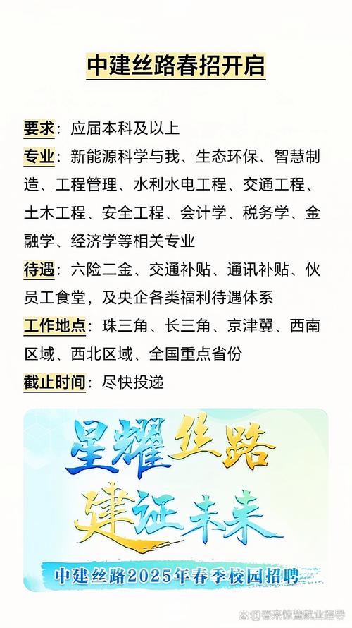 2025校招渠道怎么选？-图2