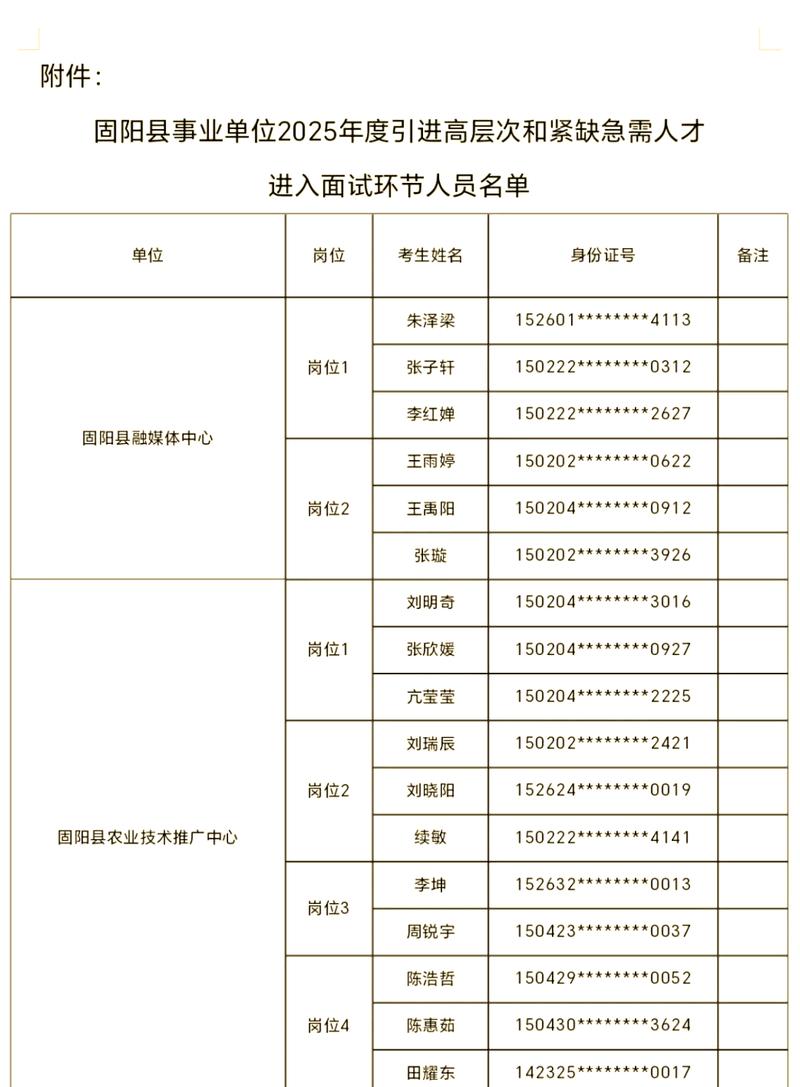 事业单位面试有哪些注意事项？-图2