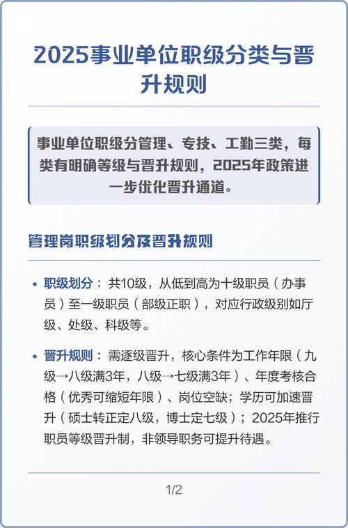 2025事业单位知识点有哪些核心考点？-图1