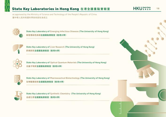 香港2025年校园招聘-图2