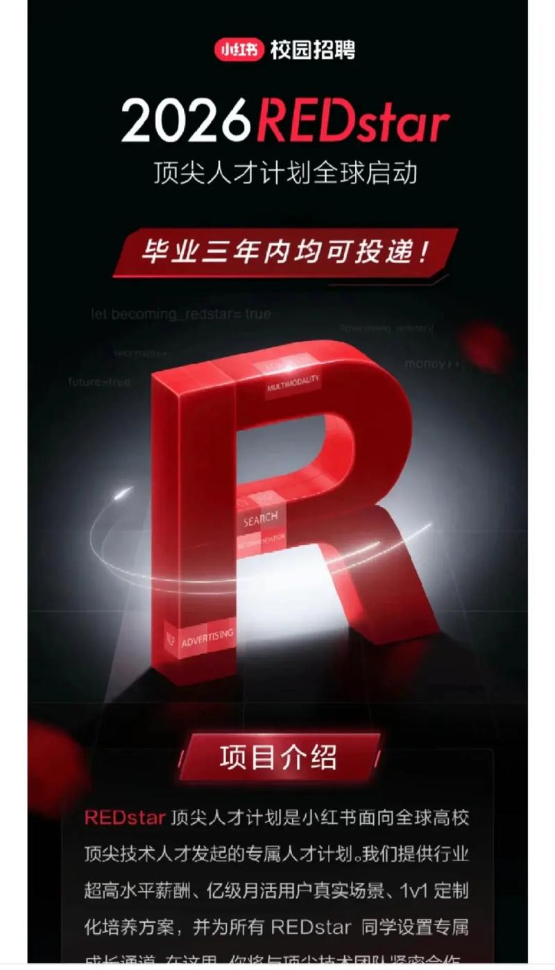 小红书校园招聘2025-图2