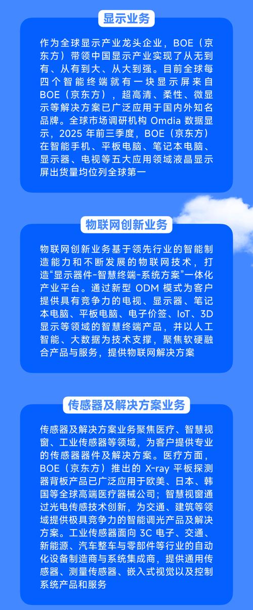 智能物联网校招，人才需求与机遇如何？-图1