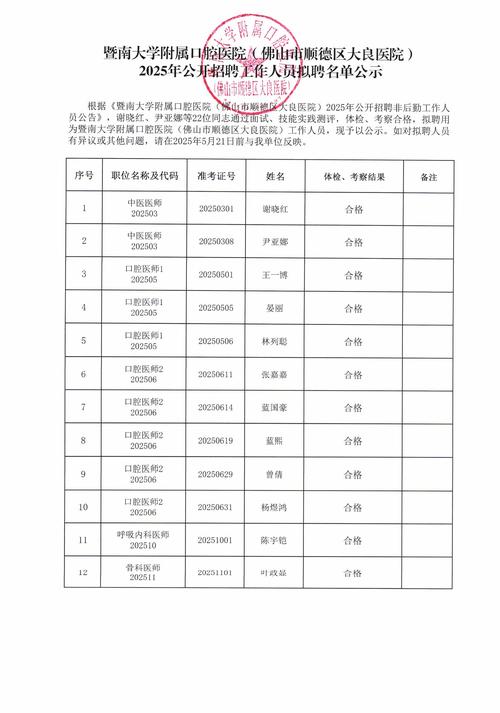 雅乐居2025校园招聘-图3 雅乐居2025校园招聘-图3