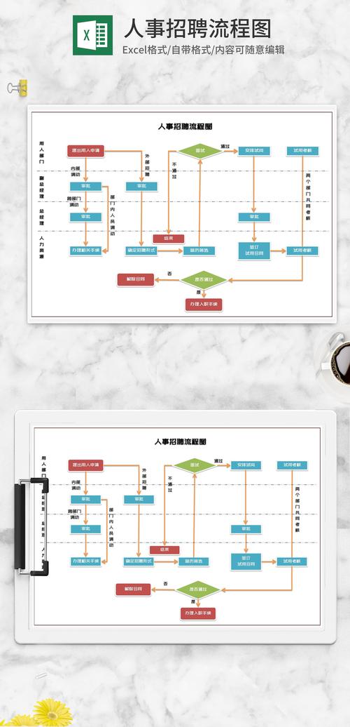 中信证券校招流程是怎样的?-图2 中信证券校招流程是怎样的?-图2