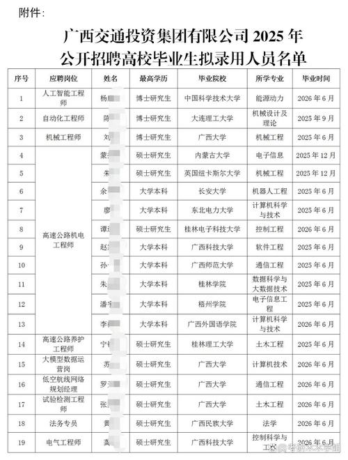 广西2025校招何时启动？有哪些岗位？-图1