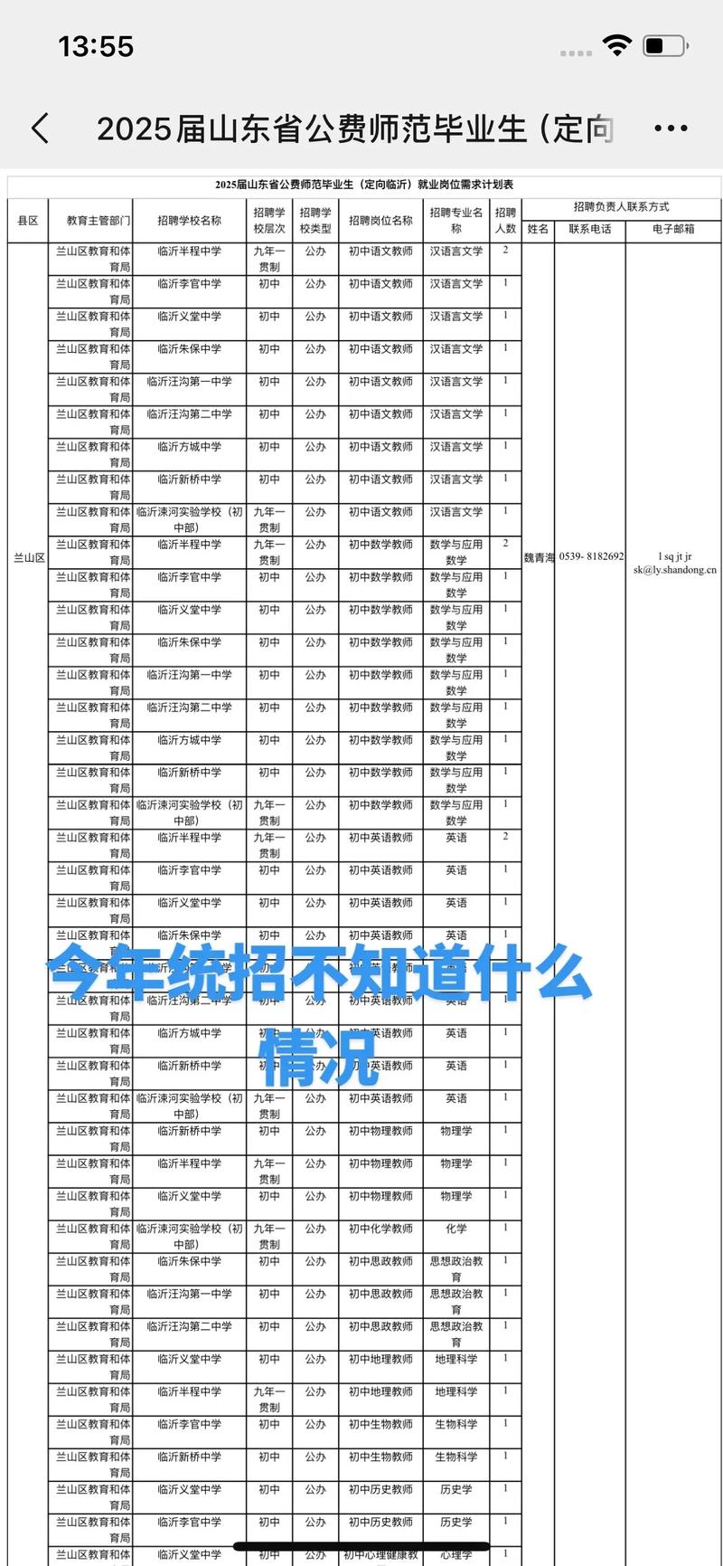 2025临沂教师招聘何时开始报名?-图1 2025临沂教师招聘何时开始报名?-图1