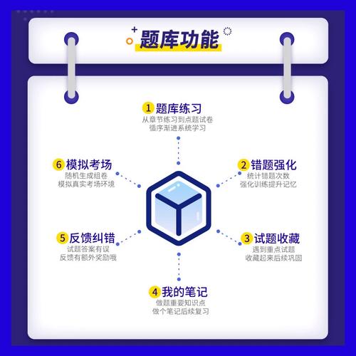 2012年抚州事业单位考试内容有哪些？-图2