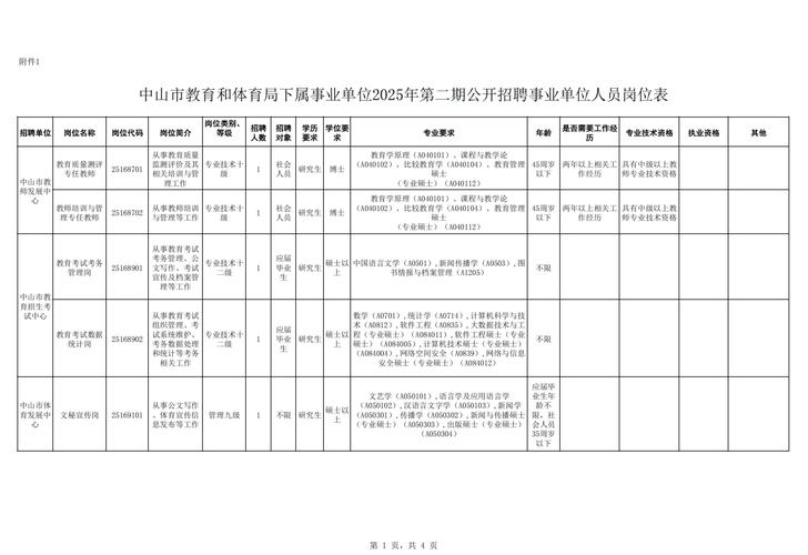 中山2025教师招聘何时启动？-图1