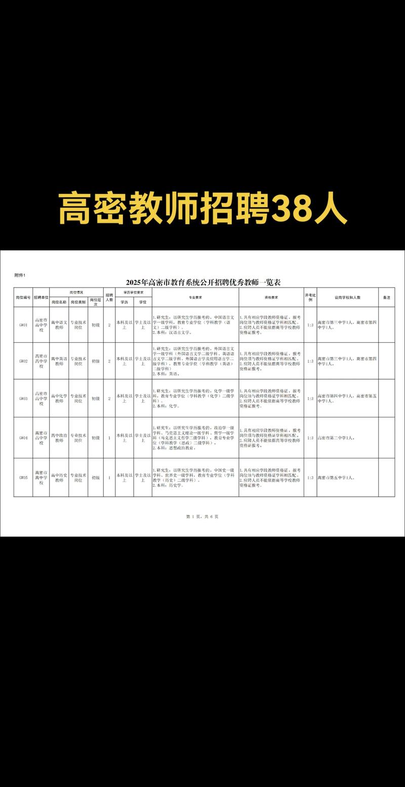 中山2025教师招聘何时启动？-图3