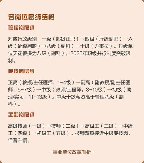 2025年福州事业单位-图3