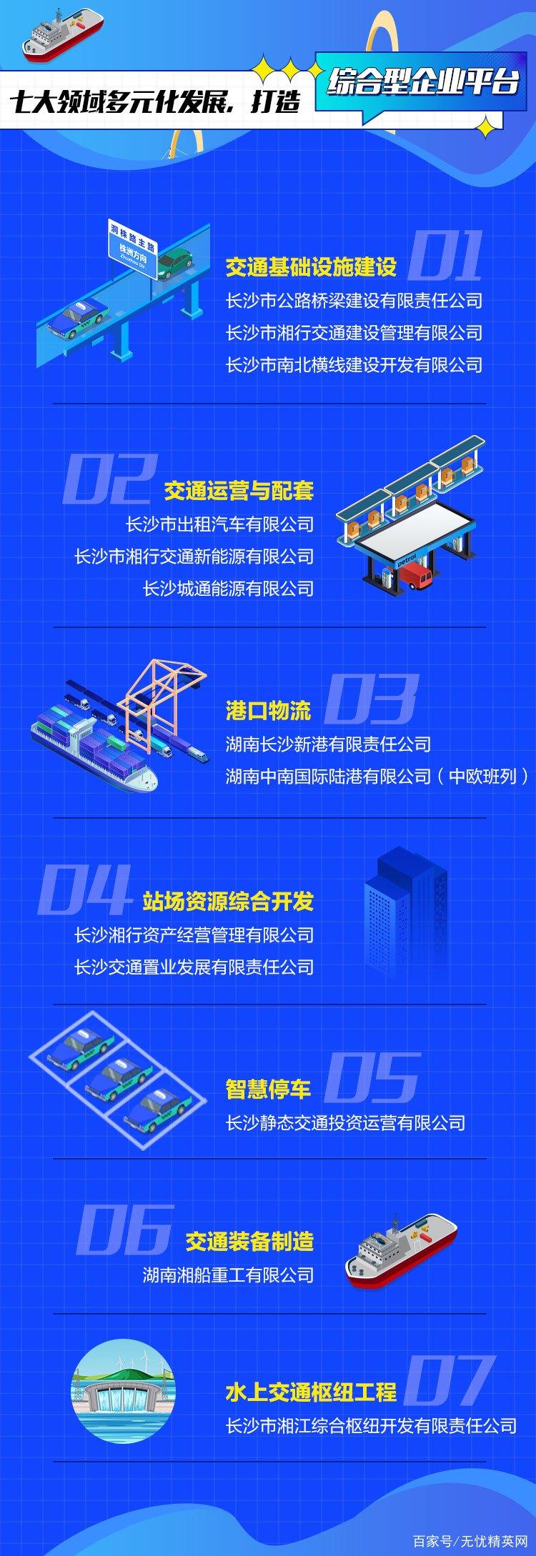 安徽交投集团校招何时启动?-图2 安徽交投集团校招何时启动?-图2