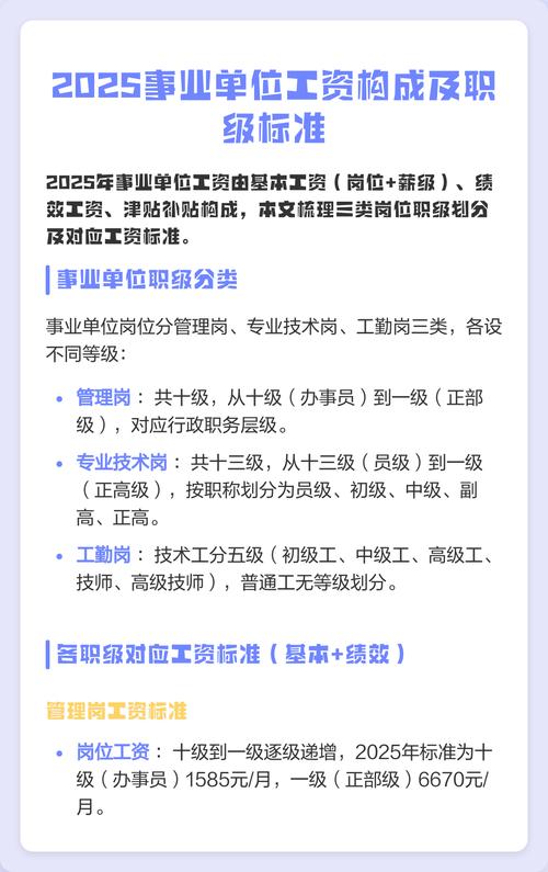 2025 事业单位辞职-图1