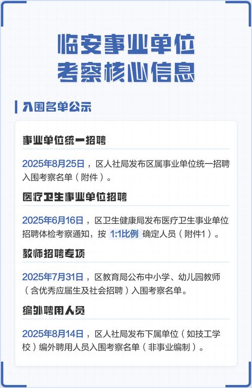 临安事业单位2025招聘何时启动?-图3 临安事业单位2025招聘何时启动?-图3