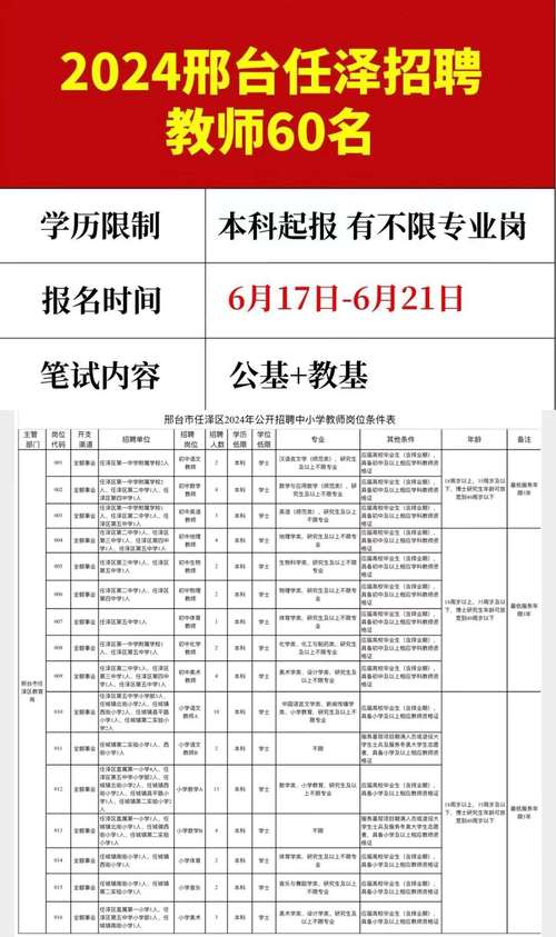 2025邢台教师招聘何时启动？-图1