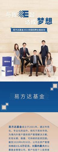 易方达校招，岗位要求与流程是怎样的？-图1