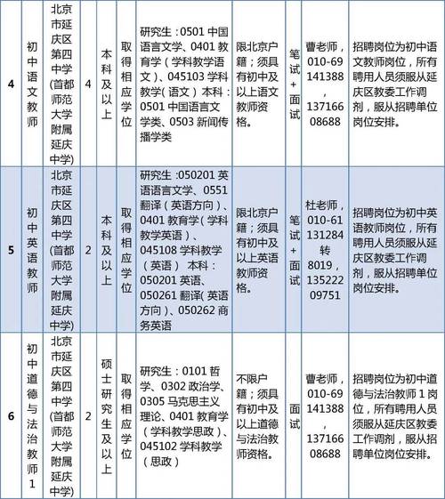 教师招聘在什么时候报名-图1