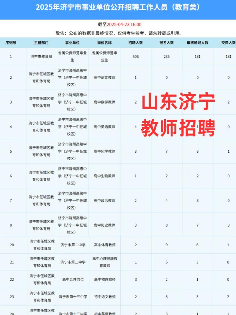 教师招聘在什么时候报名-图2