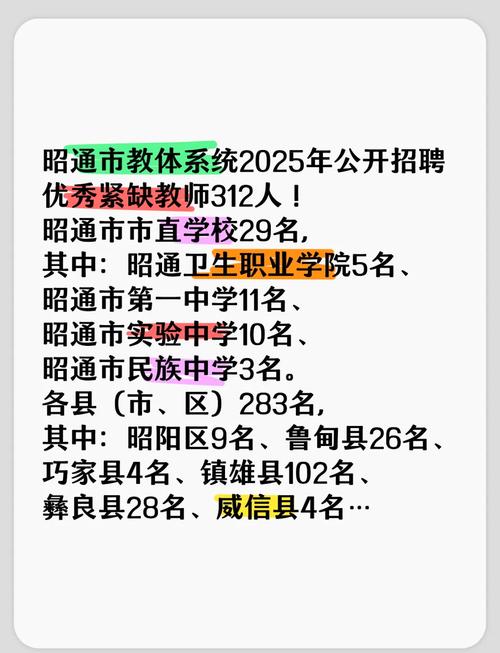 2025昭通教师招聘何时启动?-图1 2025昭通教师招聘何时启动?-图1