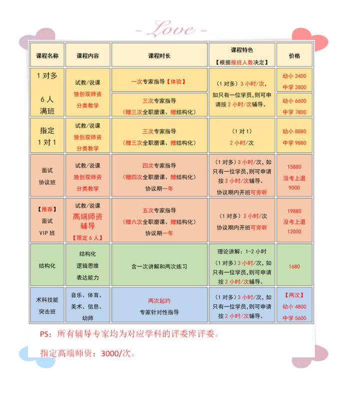 雨花区2025教师招聘何时启动？-图3