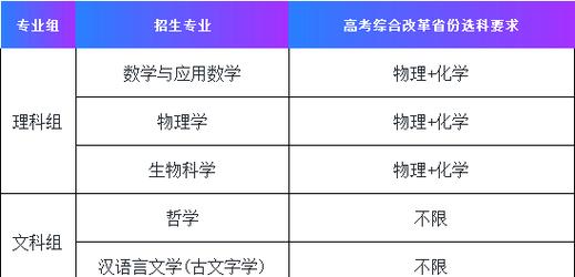 华师大2025校招何时启动？岗位有何新变化？-图2