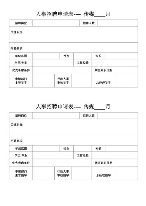 事业单位聘用人员审批表-图1