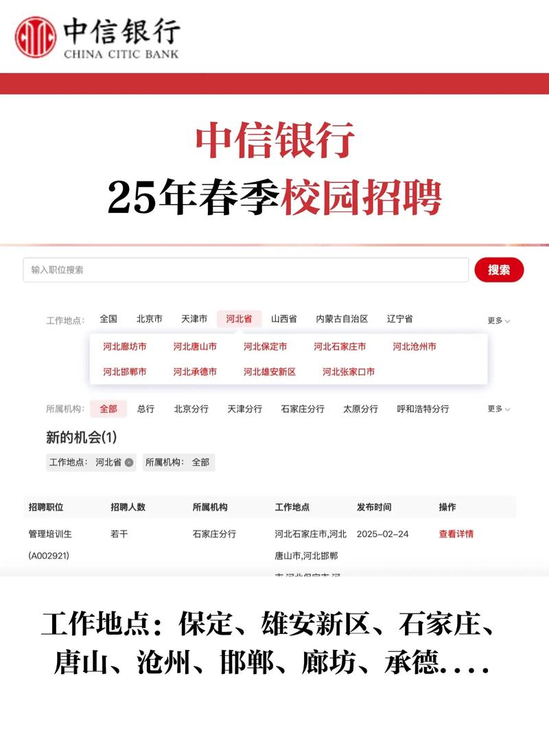 中信银行208校园招聘-图2