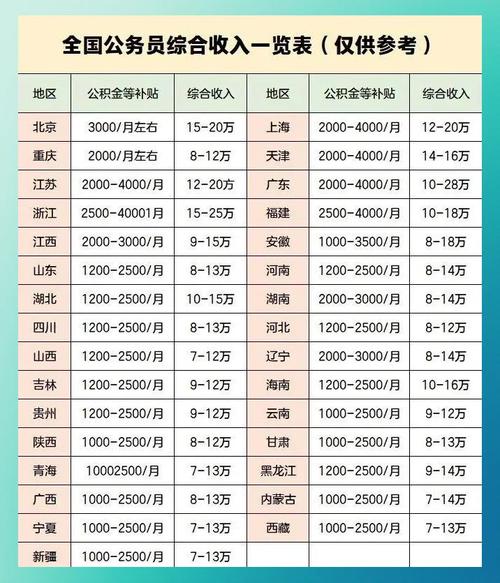 事业单位收入的内容包括-图1 事业单位收入的内容包括-图1