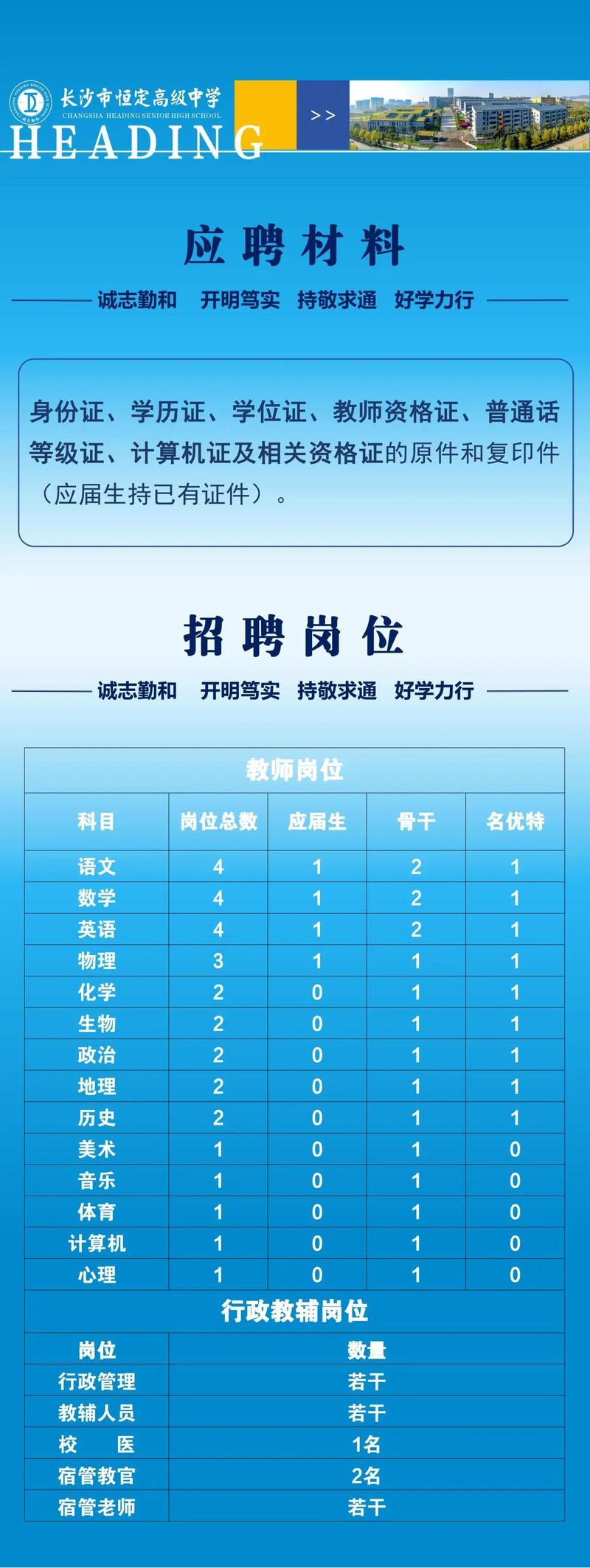 2025年湖南教师招聘-图2 2025年湖南教师招聘-图2