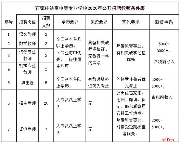 石家庄2025教师招聘何时开始？-图1