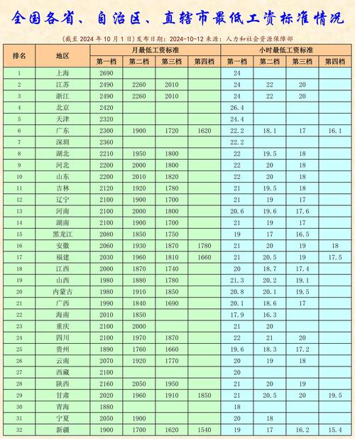 山西事业单位绩效工资怎么定？-图2